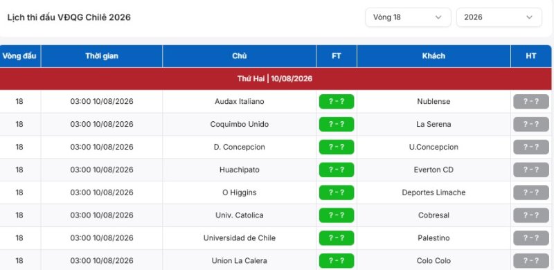 Xem lịch thi đấu VĐQG Chile nhanh nhất tại KQBD 247